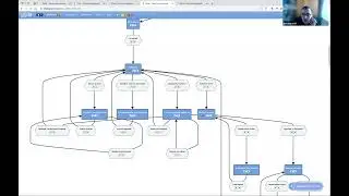 Webinar 8th Feb 2023: Maximise the value of your Glide system