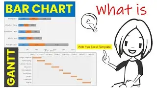 Uncover the Secrets of Project Management: Bar Chart & Gantt Chart Explained